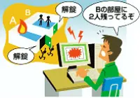 災害時の対応