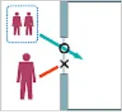 2名の個人認証