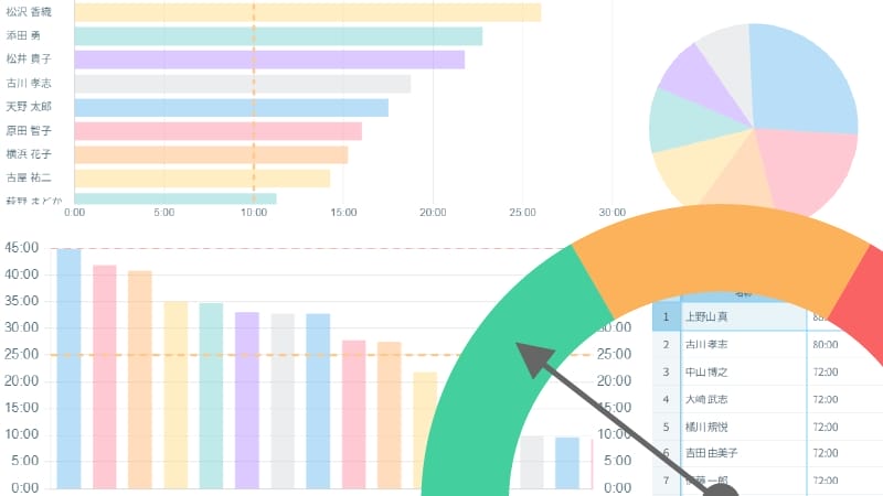 動画サムネイル画像