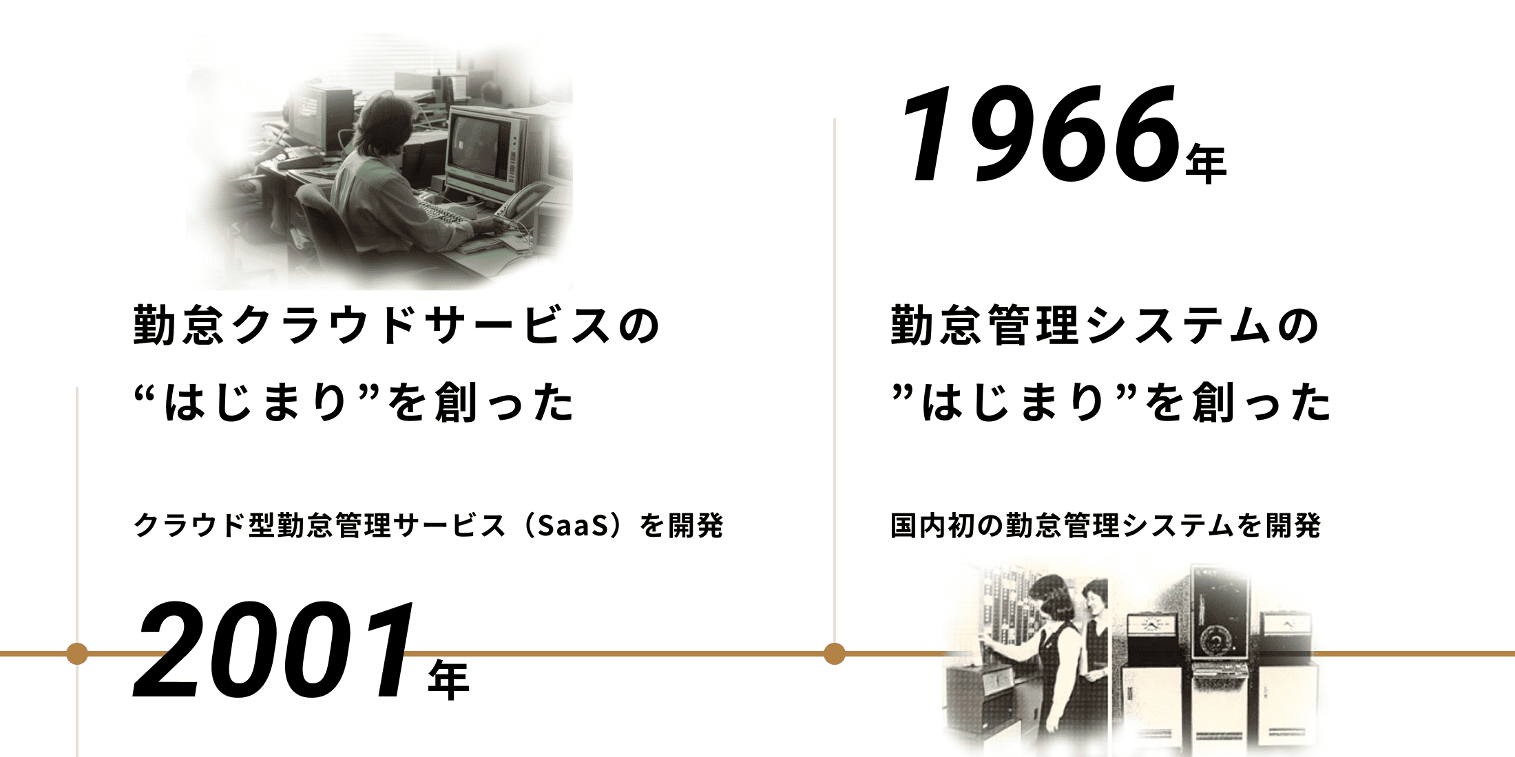 2001年 勤怠クラウドサービスの“はじまり”を創った クラウド型勤怠管理サービス（SaaS）を開発。1966年 勤怠管理システムの”はじまり”を創った 国内初の勤怠管理システムを開発。90年以上前、わたしたちは、国内初のタイムレコーダーを開発。勤怠管理という仕組みの“ はじまり”を創りました。システム化。パッケージ化。クラウド化。時代ごとに新しい標準を創ってきたのもAMANO。そしていま、AIが導く新たなフェーズへ。累計5万本、2万社の信頼。パイオニアとして、あなたに伴走する。理想を支える。そして世界を変える。人と企業を強くする“しくみ”を、これからも。