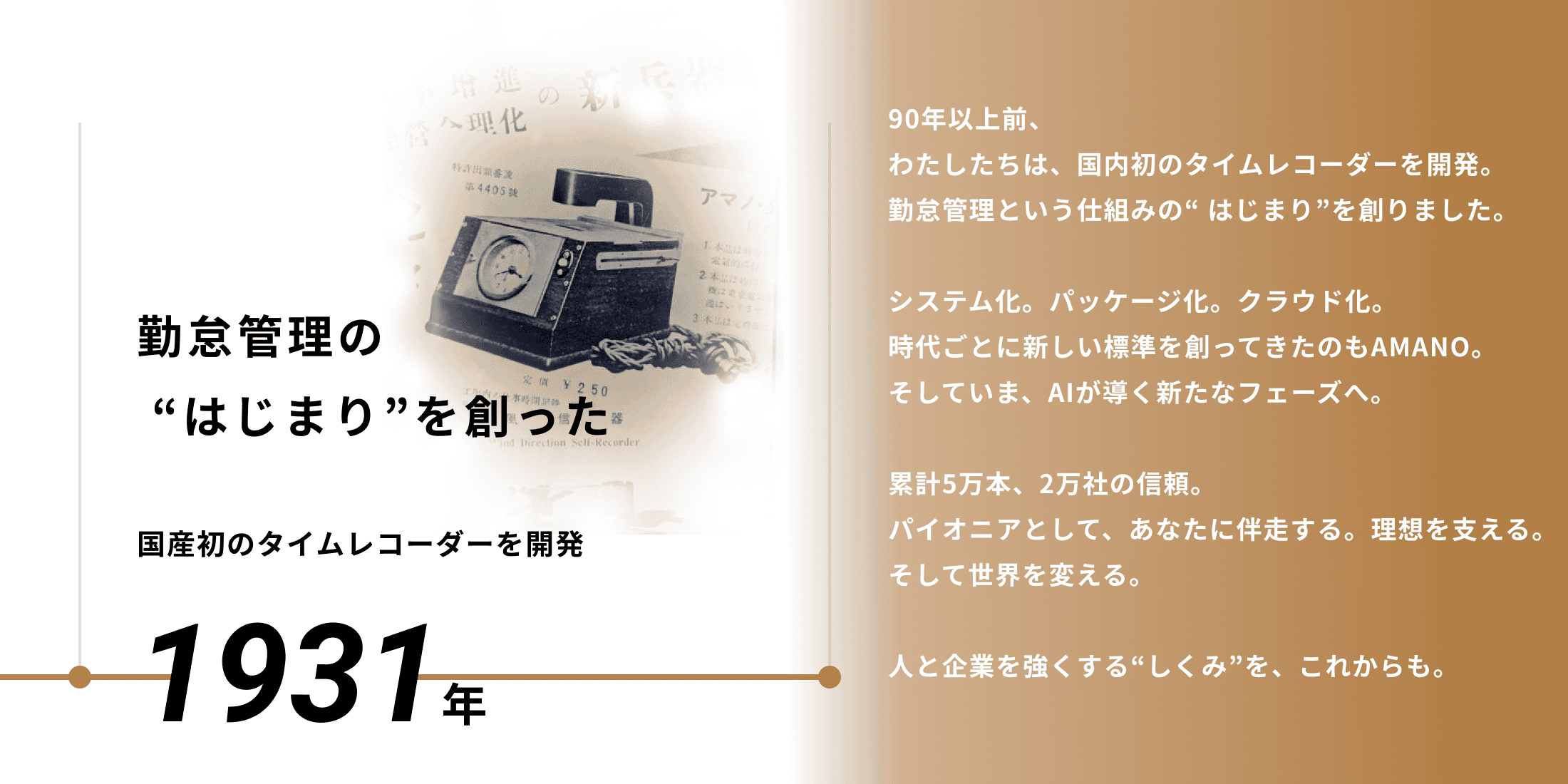 1931年 勤怠管理の“はじまり”を創った 国産初のタイムレコーダーを開発。