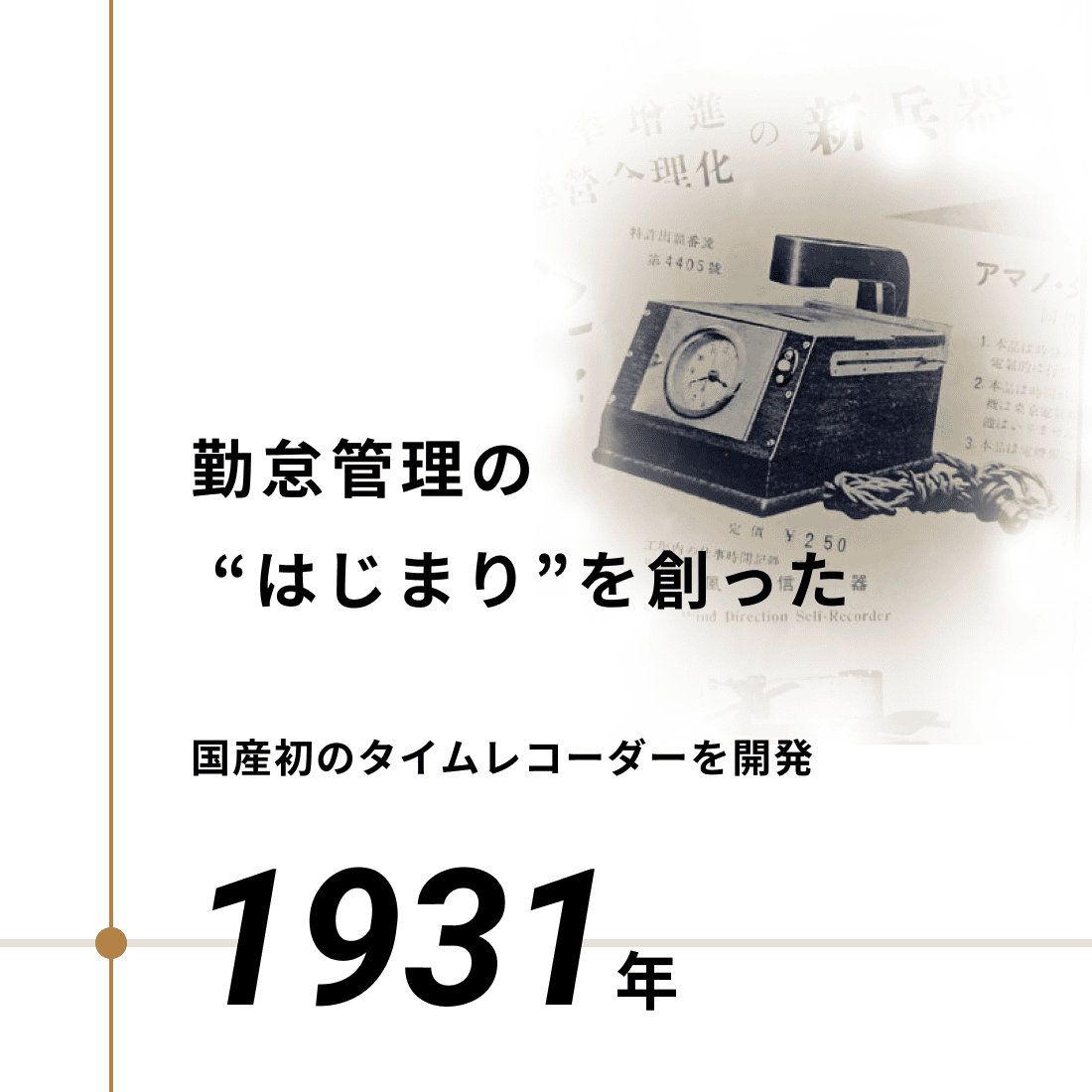 1931年 勤怠管理の“はじまり”を創った 国産初のタイムレコーダーを開発