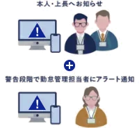 本人・上長へお知らせ。警告段階で勤怠管理担当者にアラート通知
