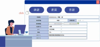 届出ワークフロー