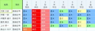 スケジュール機能
