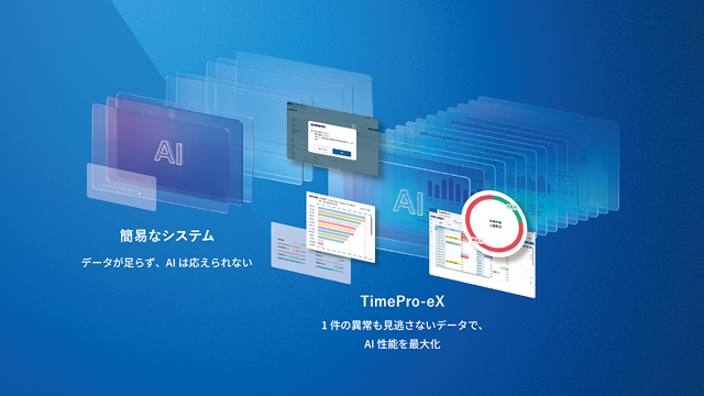 簡易なシステム：データが足らず、AIは応えられない。TimePro-eX：1件の異常も見逃さないデータで、AI性能を最大化。