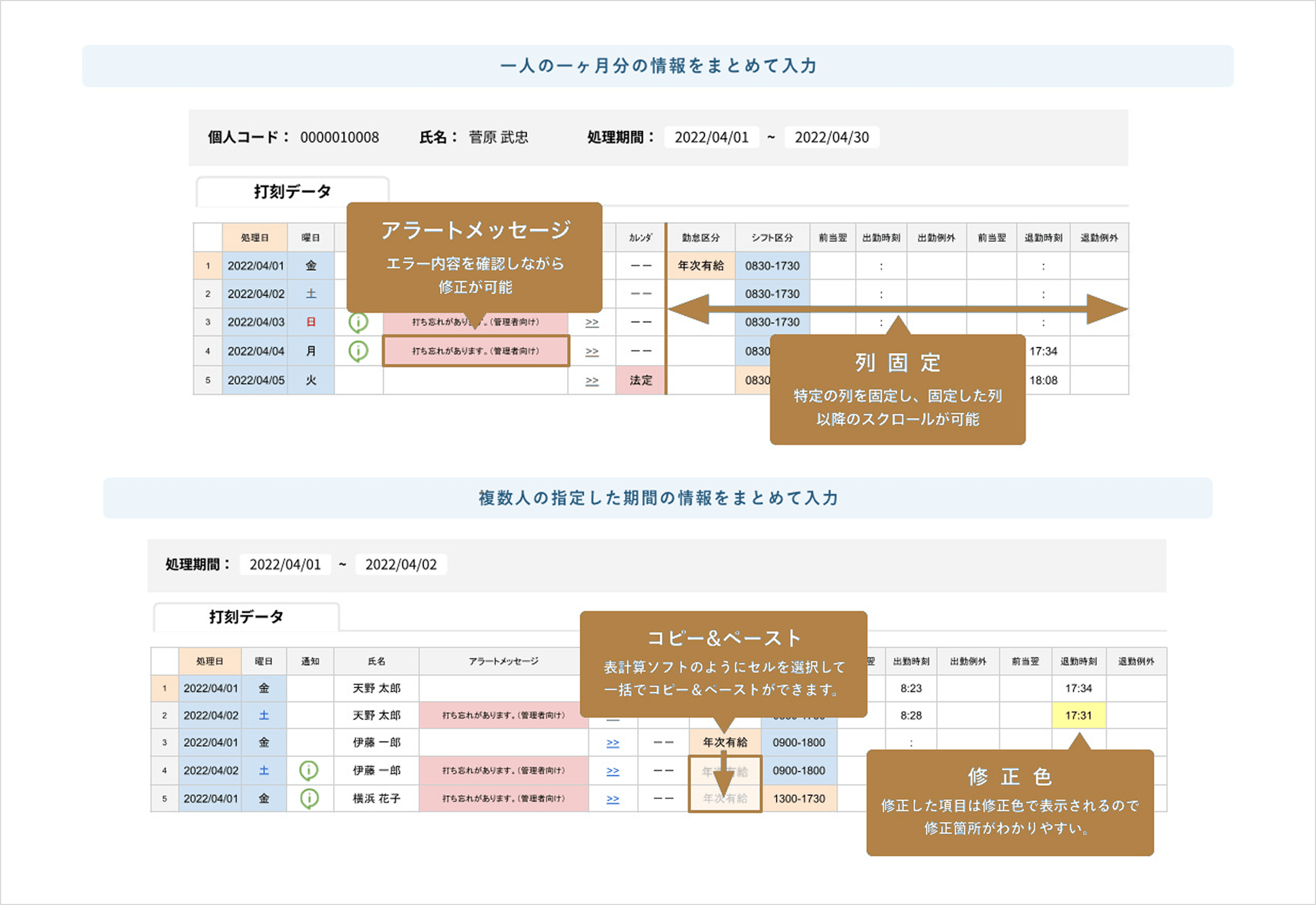 一人の一ヶ月分の情報をまとめて入力、複数人の指定した期間の情報をまとめて入力するイメージ図