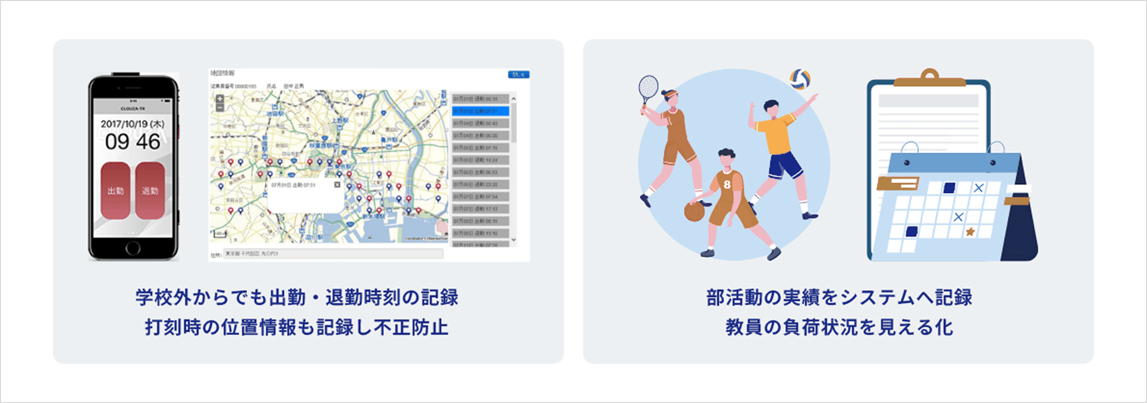 学校外からでも出勤・退勤時刻の記録、打刻時の位置情報も記録し不正防止