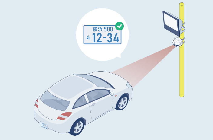 車番チケットレスシステム
